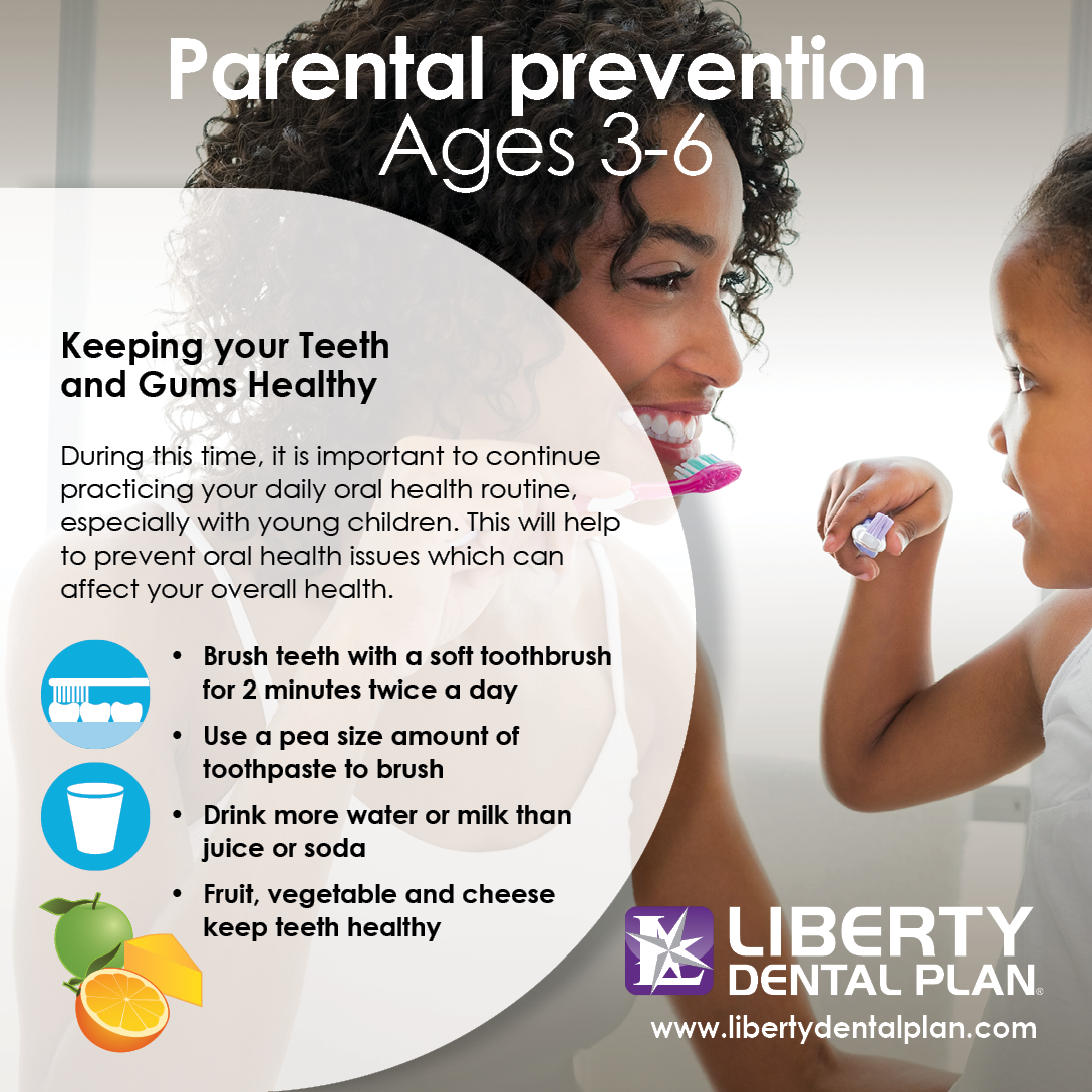 Parental Prevention for Ages 3-6